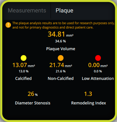 Plaque measurements 6.3 2