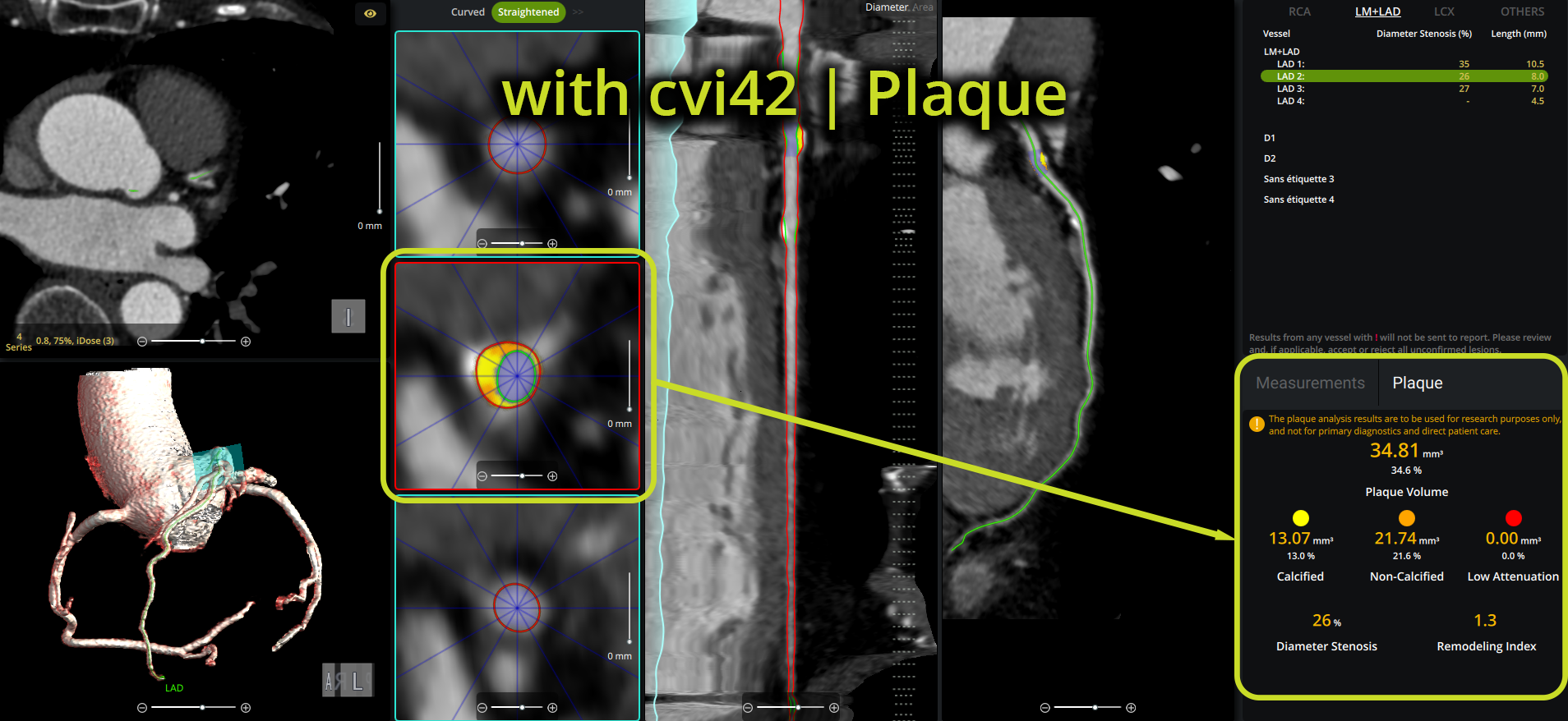 Plaque measurements 6.3 Plaque measurements 6.3